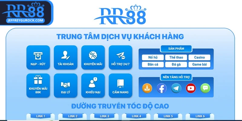 lien-he-rr88-ho-tro-nhanh-chong